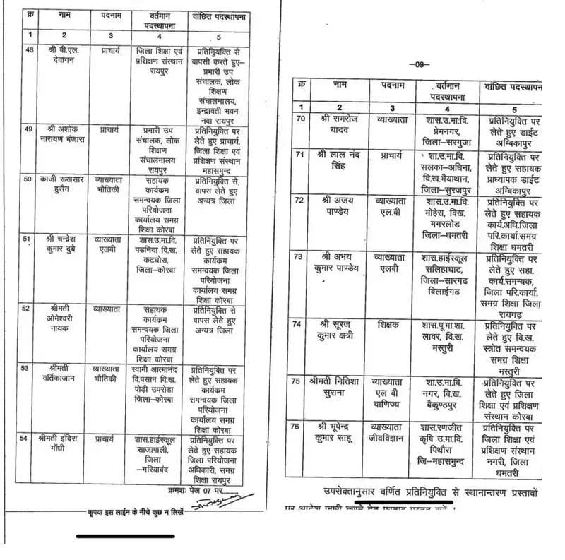 Image after paragraph