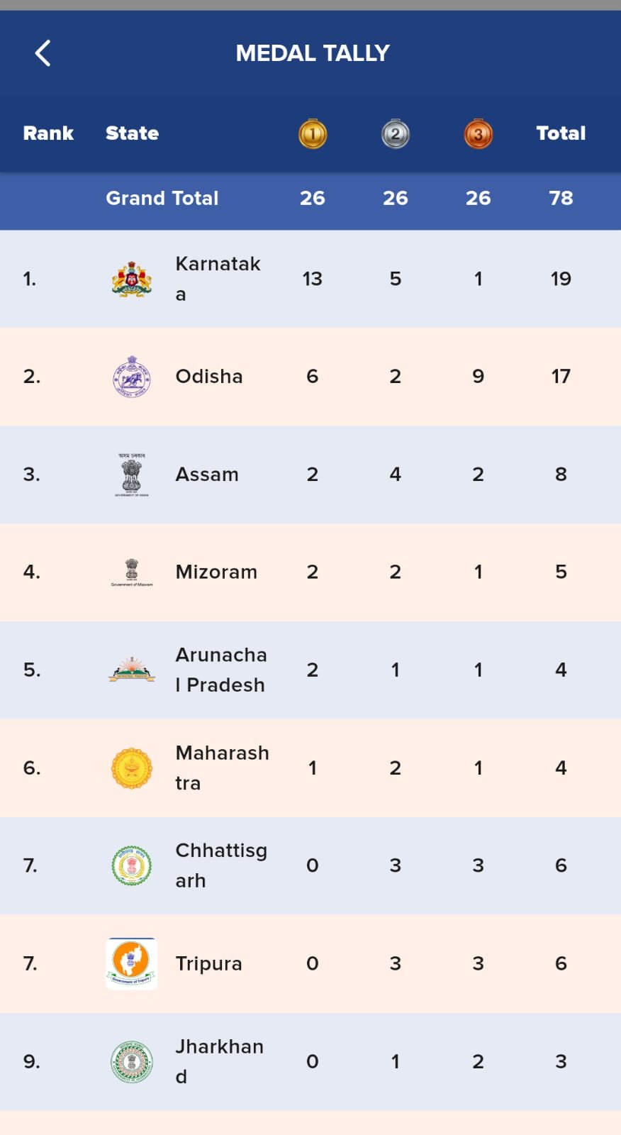 Image after paragraph