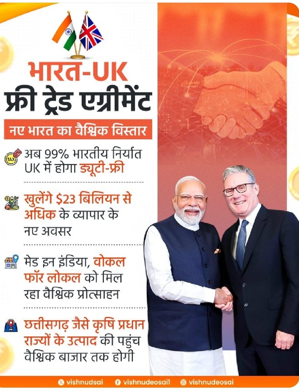 Image after paragraph