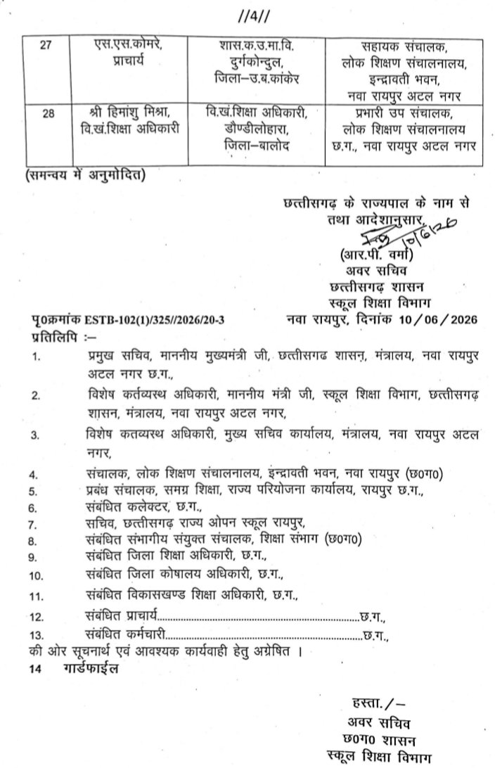 Image after paragraph