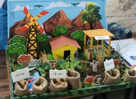 Image after paragraph